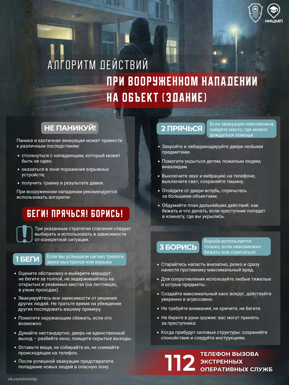 Алгоритм действий при вооруженном нападении на объект (здание)