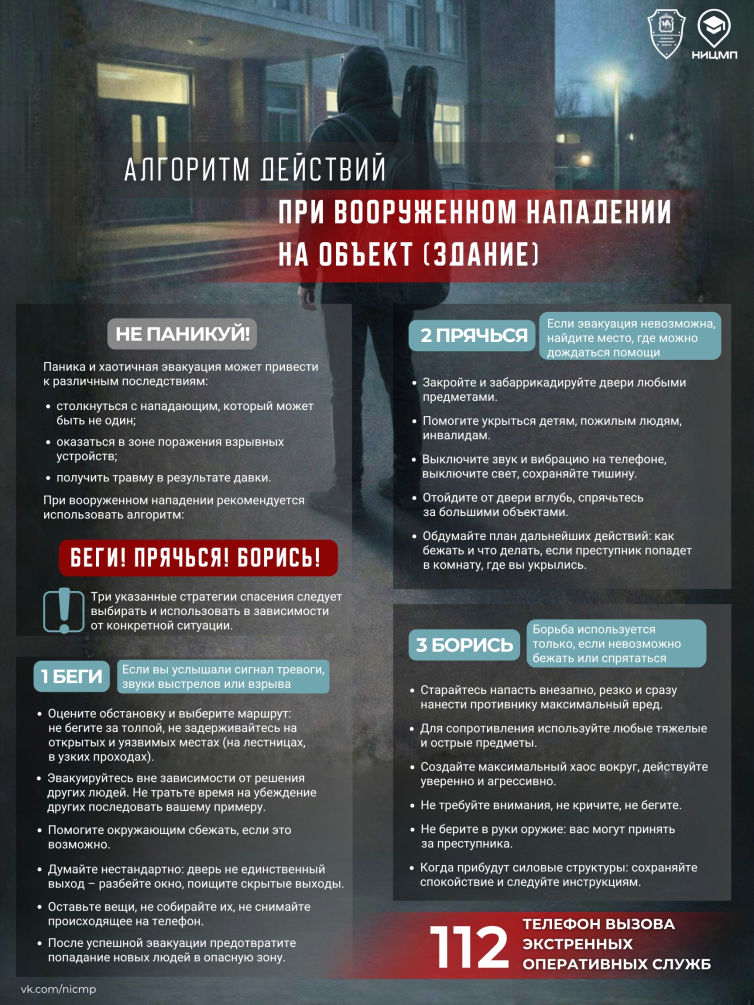 Алгоритм действий при вооруженном нападении на объект (здание)