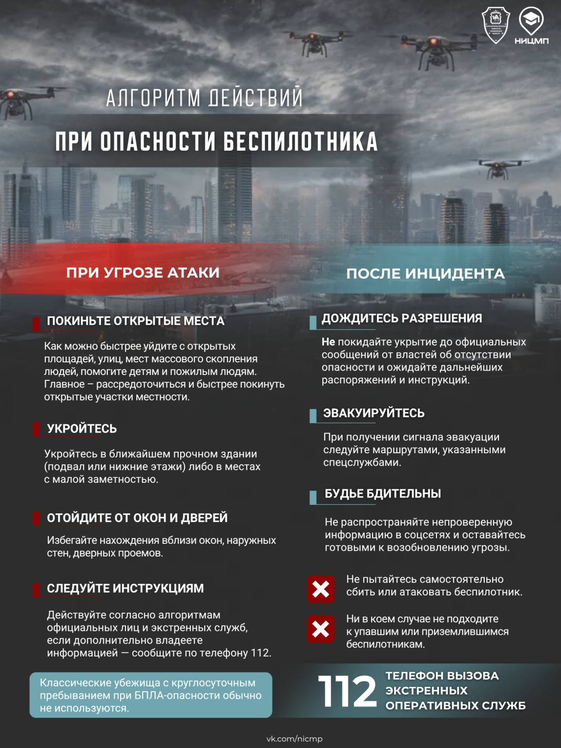 Алгоритм действий при опасности беспилотника