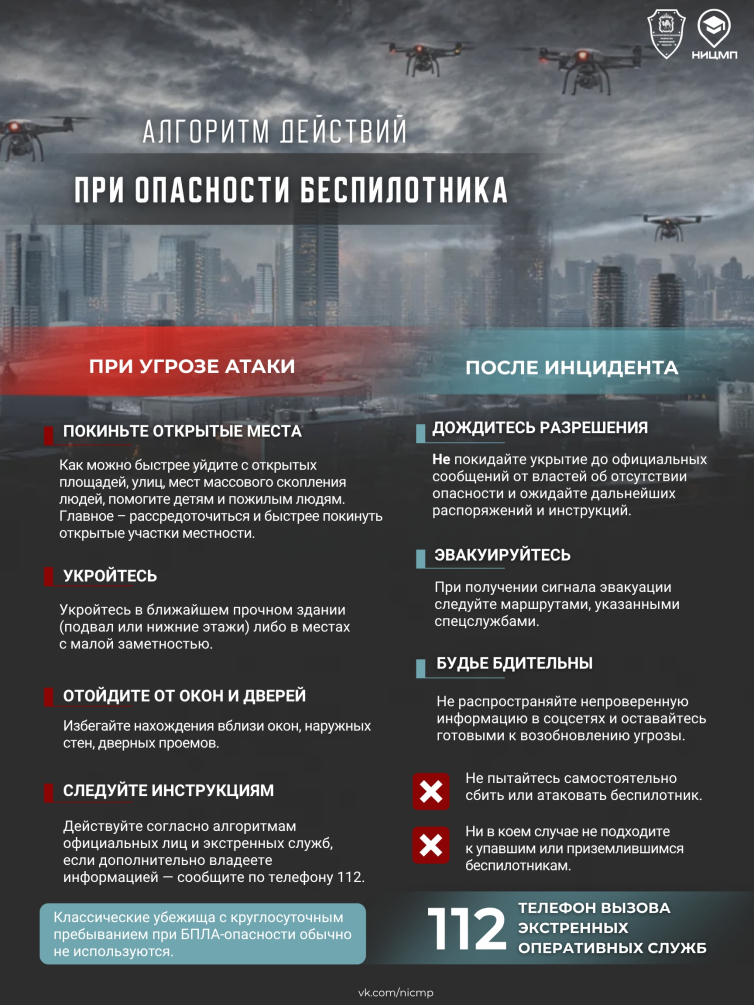 Алгоритм действий при опасности беспилотника