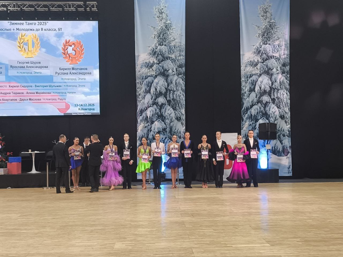 Турнир по танцевальному спорту «Кубок Главы г. Нижний Новгород», 13–15.03.2026 г.