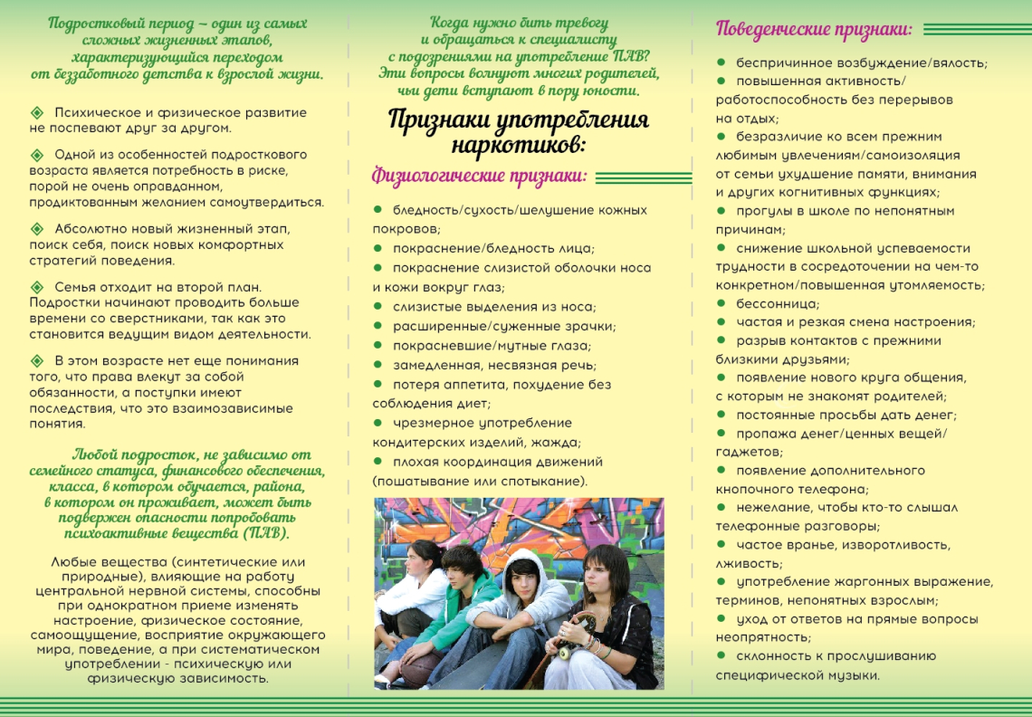 Признаки употребления наркотиков.